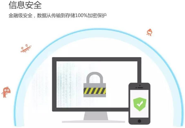 合肥學院?？平逃庞[ 網(wǎng)絡與信息安全軟件開發(fā)相關專業(yè)